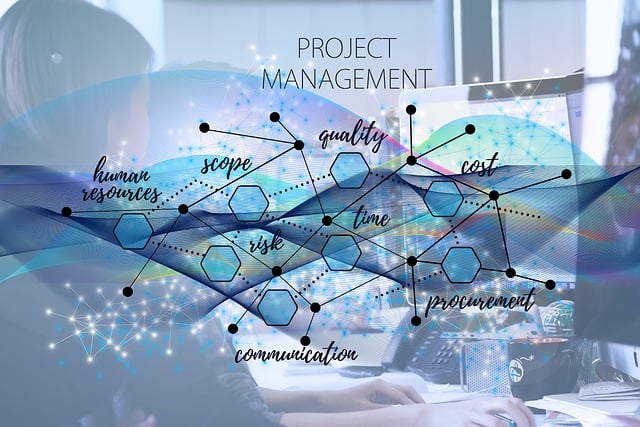 Paid AI Tools for Project Management